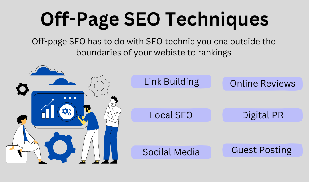 of-page seo
